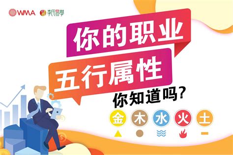 人力資源 五行|你的职业五行属性你知道吗？